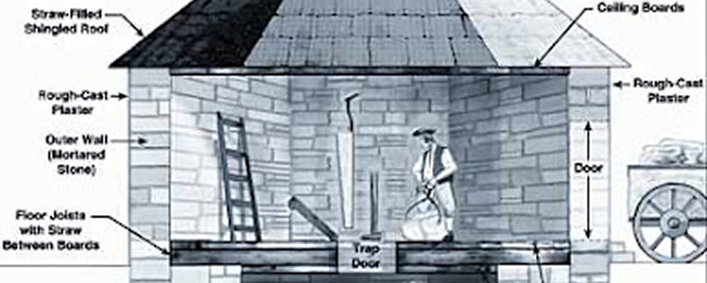 Robert Morris’ Ice House